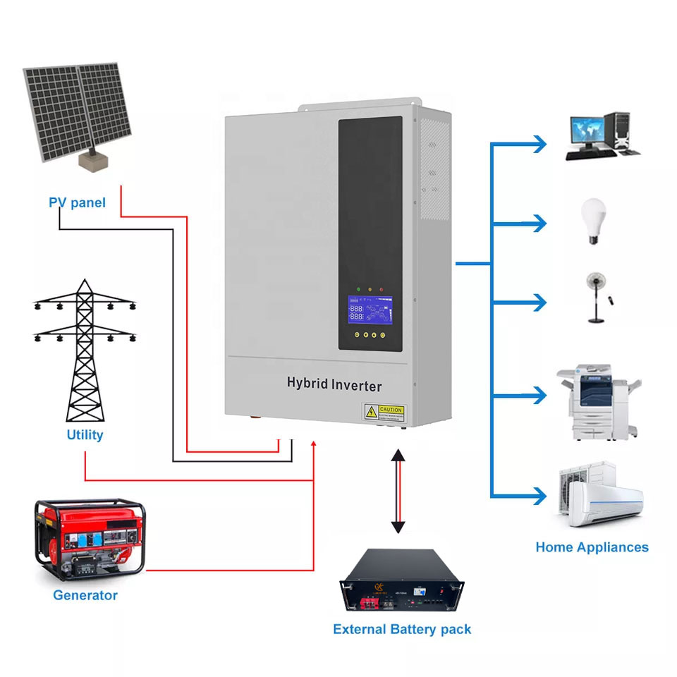 Hybrid Solar Inverter 5.5Kw Mppt 48V - Systèmes d'énergie solaire tout-en-un hybrides 5,5