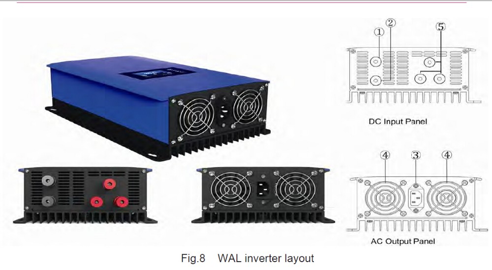 Onduleur de liaison au réseau  - Grid Tie Inverter Limiter 2000W avis et prix