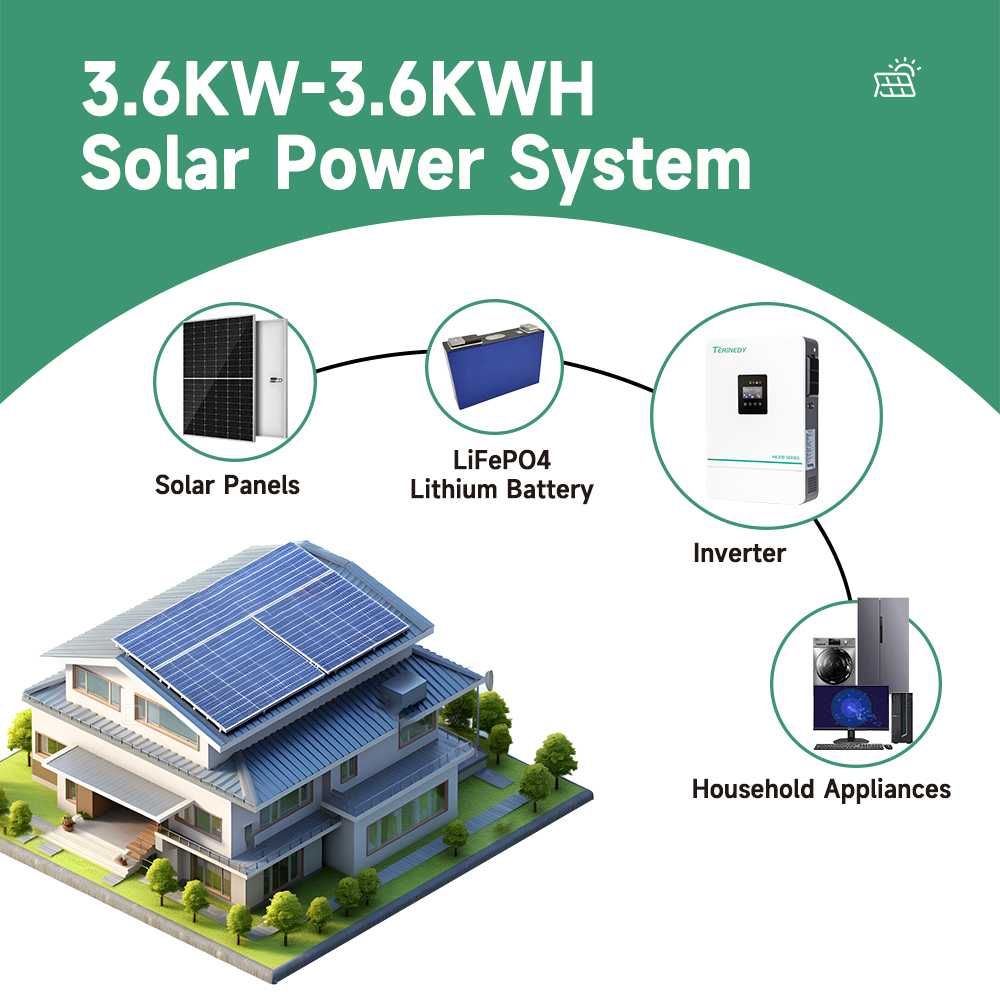 Convertisseur solaire hybride  - Hybrid Solar Inverter 5.5Kw Mppt 48V avis et prix