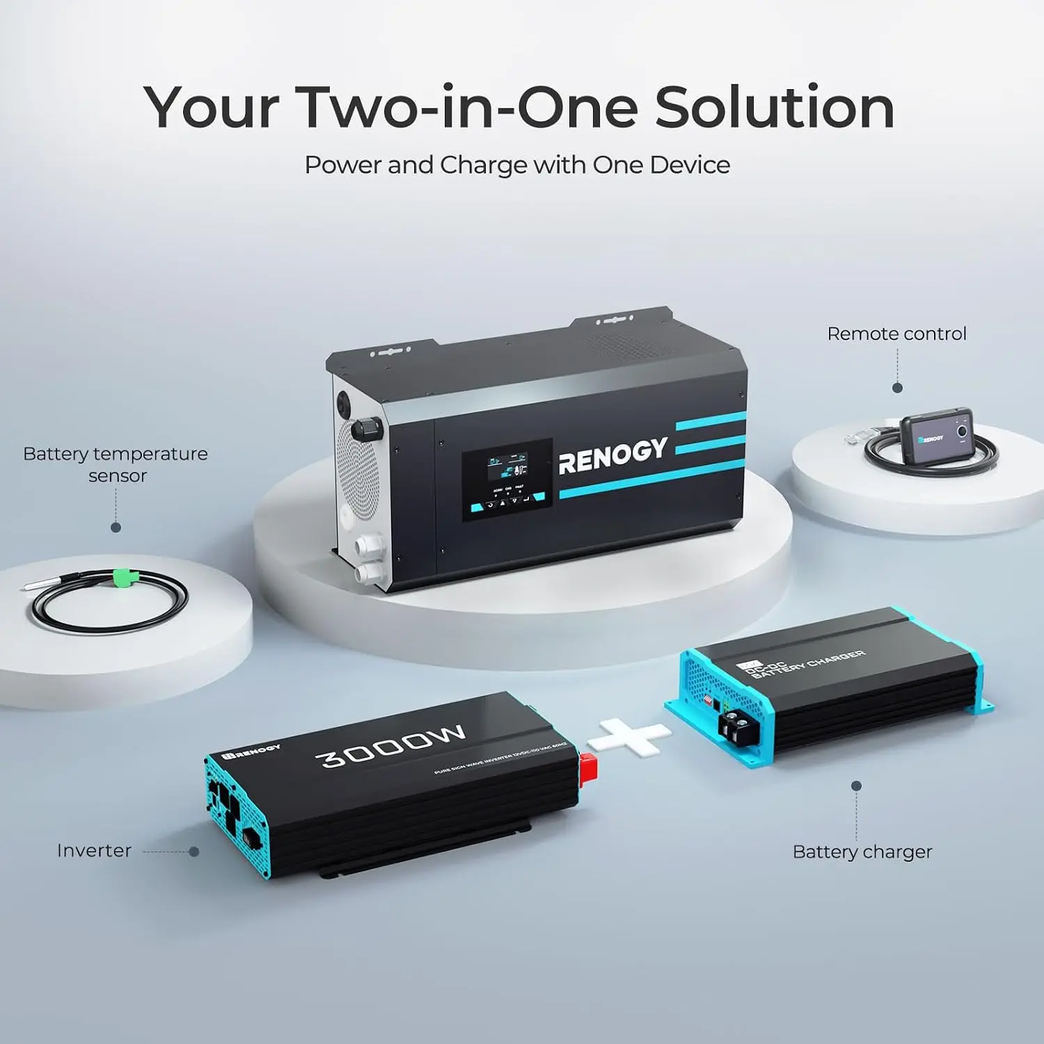 Renogy, onduleur-chargeur à on - Rv Pure Sine Inverter Charger 3000W 12V avis et prix